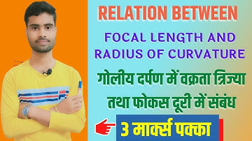 Relation between focal length and Radius of curvature , means f=R/2