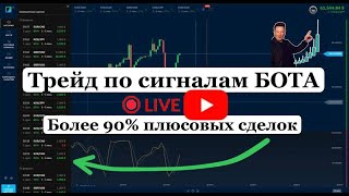 Онлайн торговля бинарными опционами на Binarium