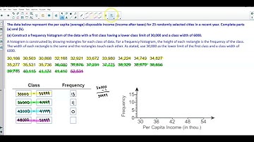 Math 14 2.2 Obj 3: Construct frequency & relative freq. histogram w/lower class limit & class width