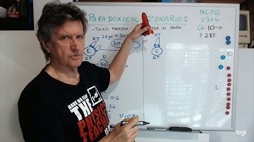 10.4 - Paradoxical scenarios. Doc Walding