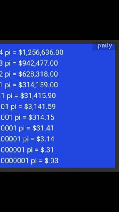 #pi network new update #futures #value