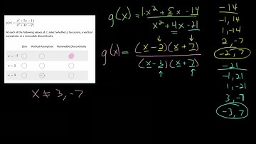 Rational Functions Points of Discontinuity: Challenge Problems