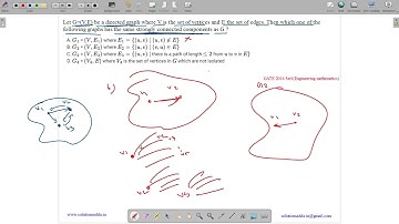 GATE 2014 SET-1 | ALGORITHMS | STRONGLY CONN| GATE TEST SERIES | SOLUTIONS ADDA | EXPLAINED BY VIVEK