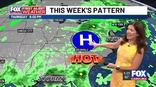 Dangerous heat takes over the Carolinas this week