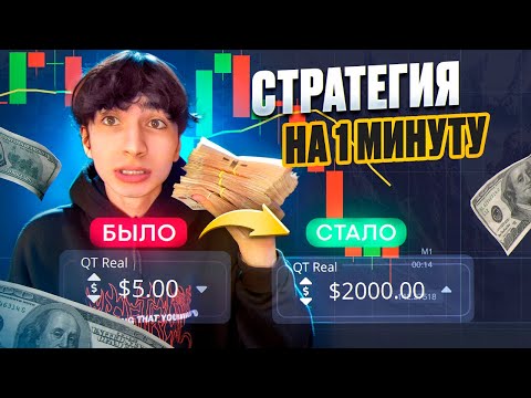 Лучший ИНДИКАТОР Для РАЗГОНА ДЕПОЗИТА! | +2000$ Каждый День Бинарные Опционы | Pocket Option 2024