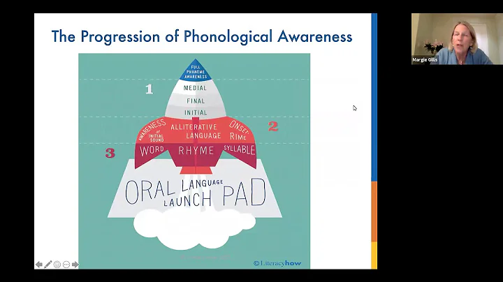 The Literacy How Professional Learning Series:  Ph...
