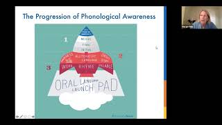 Webinar: Professional Learning Series  Phonemic Awareness & Phonics