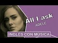 Inglés con música︱All I Ask︱Pronunciación (IPA)