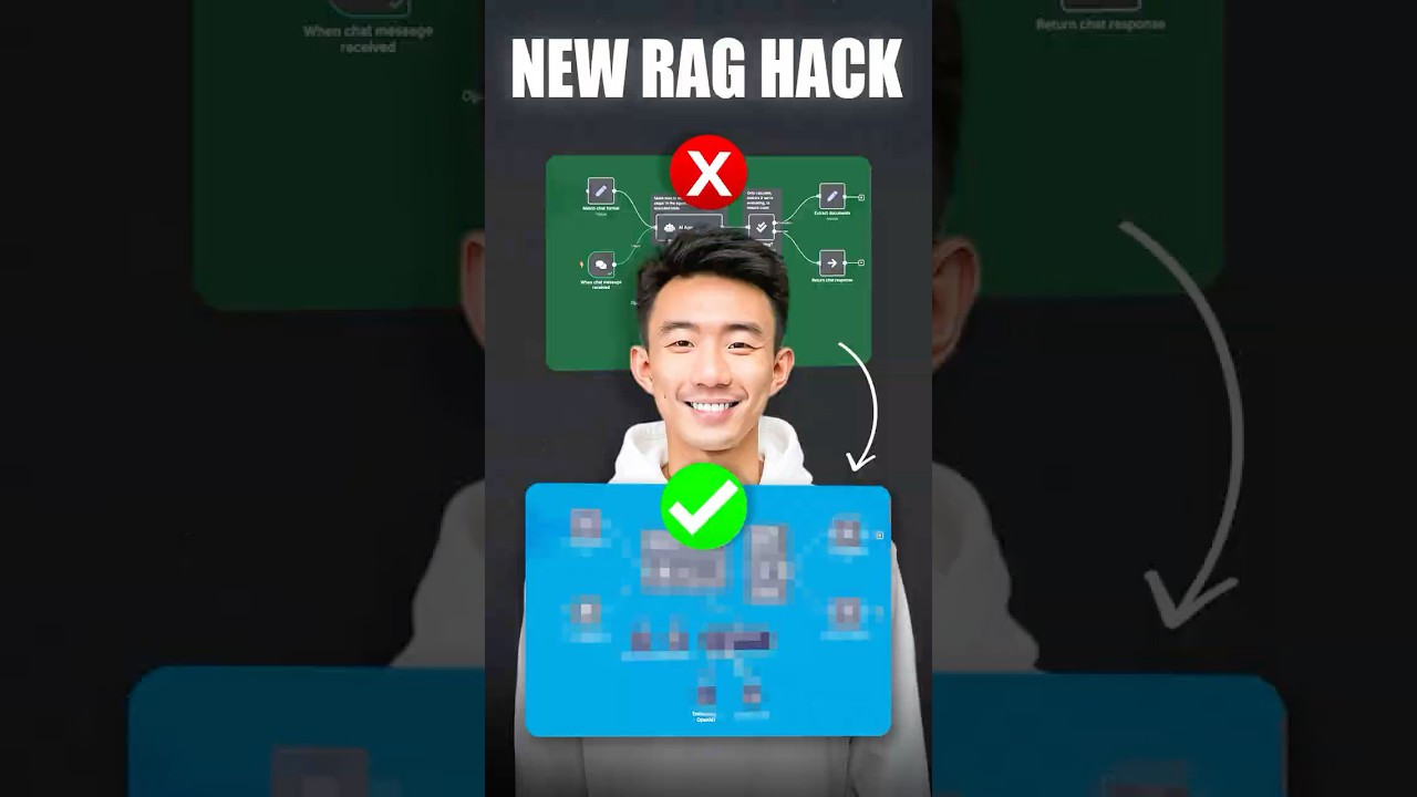 Stop Using Old RAG Systems—Try This New RAG Stack Instead (Free Template!)