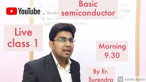 #basic_semiconductor_physics | #live_class-1|  energy band gap | basic electronics | Surendra Sir