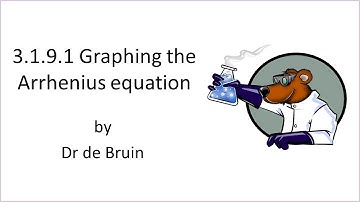 Solving the Arrhenius equation using graphical methods