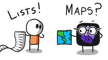 NEW List and Map Views in Obsidian Bases