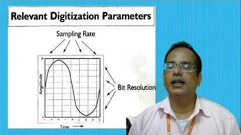 DSP based hearing Aid