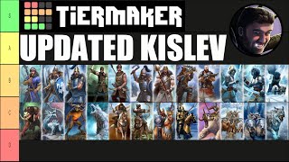 Kislev Unit Roster Updated Tier List