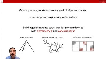 The Need for a New I/O Model (CIDR 2021)