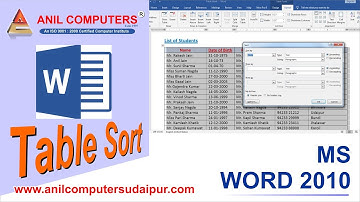MS Word Table Sorting | Anil Computers - Best Computer Institute In Udaipur