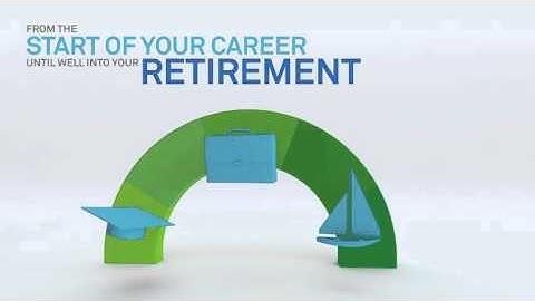 SmartLifecycle: What are Target Date Funds?