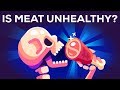 Is Meat Bad for You? Is Meat Unhealthy?