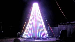 Nutcracker Effect butt3.wmv