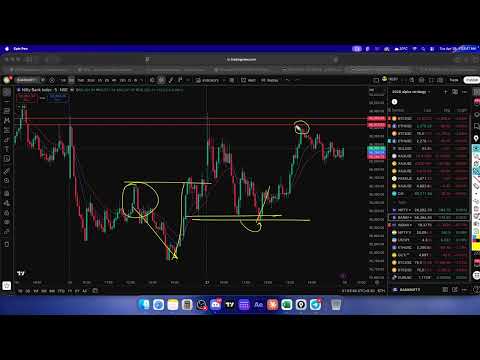 Daily market analysis | 28-apr