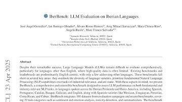IberBench: LLM Evaluation on Iberian Languages