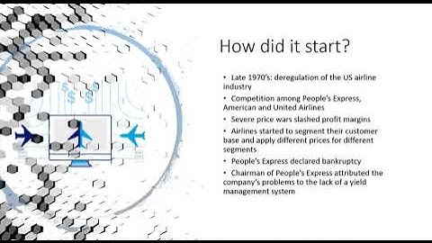 Module 1 Introduction to revenue management and the concept of strategic pricing