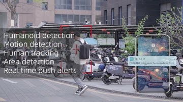 VSTARCAM 2MP Dual Lens Security Camera Outdoor, Dual Lens WiFi Camera