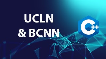 C++ Bài tập 2.8: Ước chung lớn nhất & bội chung nhỏ nhất