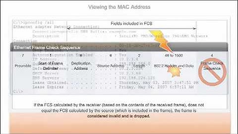 CCNA Network Fundamentals: Chapter 9 - Ethernet
