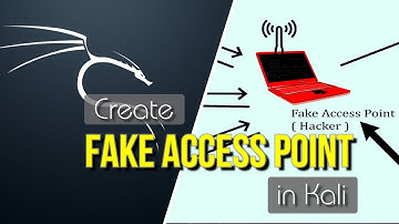 Create Fake Access Point in Kali OS 2020.4 | HOSTAPD |  TP-Link TL-WN722N | iCyberTech