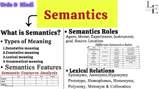 Semantics | Lexical Relations | Semantics Roles | Semantics Features |Types Of Meaning #semantics