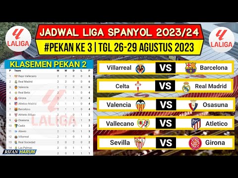 Jadwal Liga Spanyol 2023 Pekan 3 | Villarreal vs Barcelona | Klasemen La Liga 2023-2024 | Live Bein