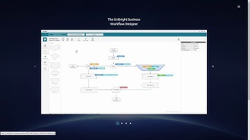 UniBright ICO Review