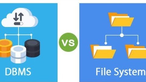 Database Management system vs File System||Meaning||Characteristics||Advantages||Disadvantages||DBMS