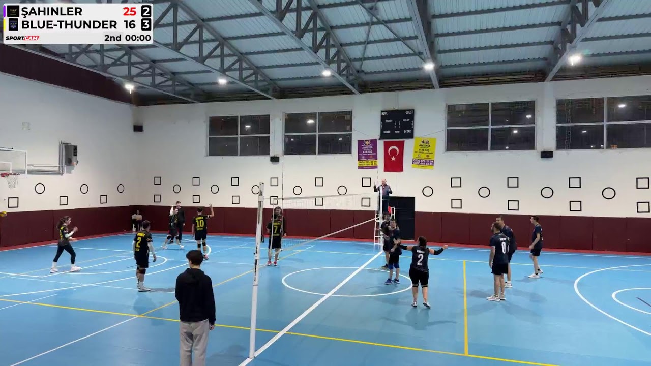 ŞAHİNLER -BLUE THUNDER SportCam YT stream - 18/01/2026
