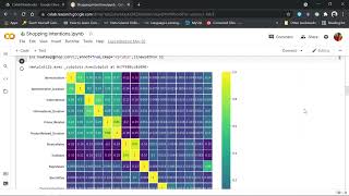 37   Project 36 Customer Revenue Prediction App  Deploy On Heroku