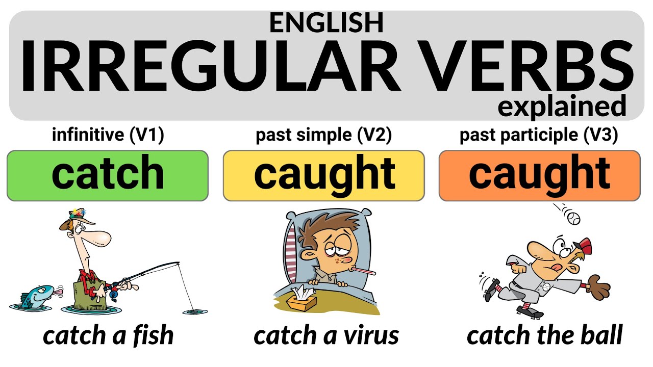 Catch meaning. Catch verb. Catch в английском. Irregular verbs catch caught caught think thought.