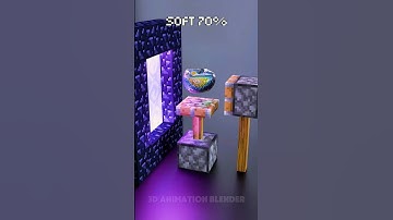 Minecraft Vs Real Life in the Nether 🔥🔥🔥#blender3d #3dart #3danimation #minecraft