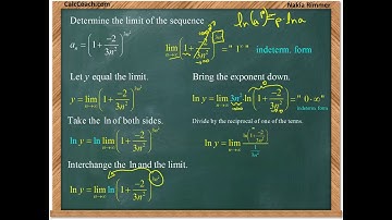 Limit of a Sequence Example 1