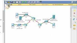 CCNA Security Lab 3.6.1.2: Configure AAA Authentication on Cisco Routers