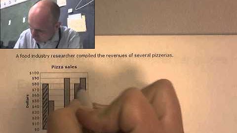 Barre 7th O.5 Data and graphs Interpret bar graphs