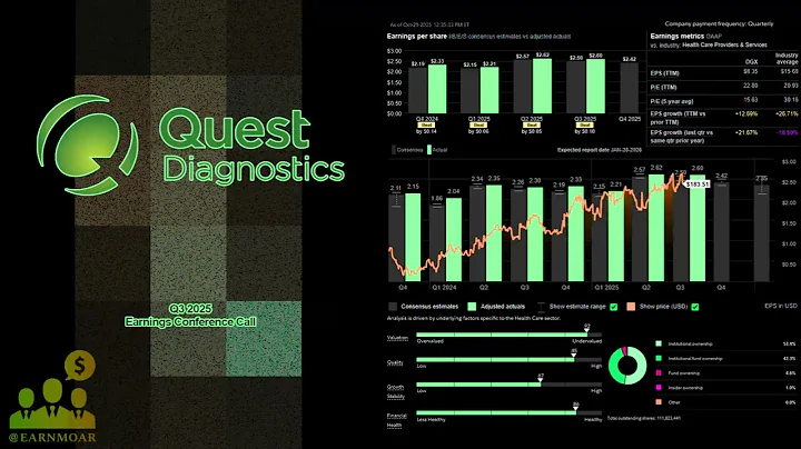 $DGX Quest Diagnostics Q3 2025 Earnings Conference Call