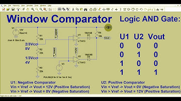 LTSpice Window Comparator Design | Simulation