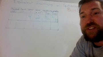 Mr. Flaherty Grade 4: Equivalent Fractions with 10th and 100ths