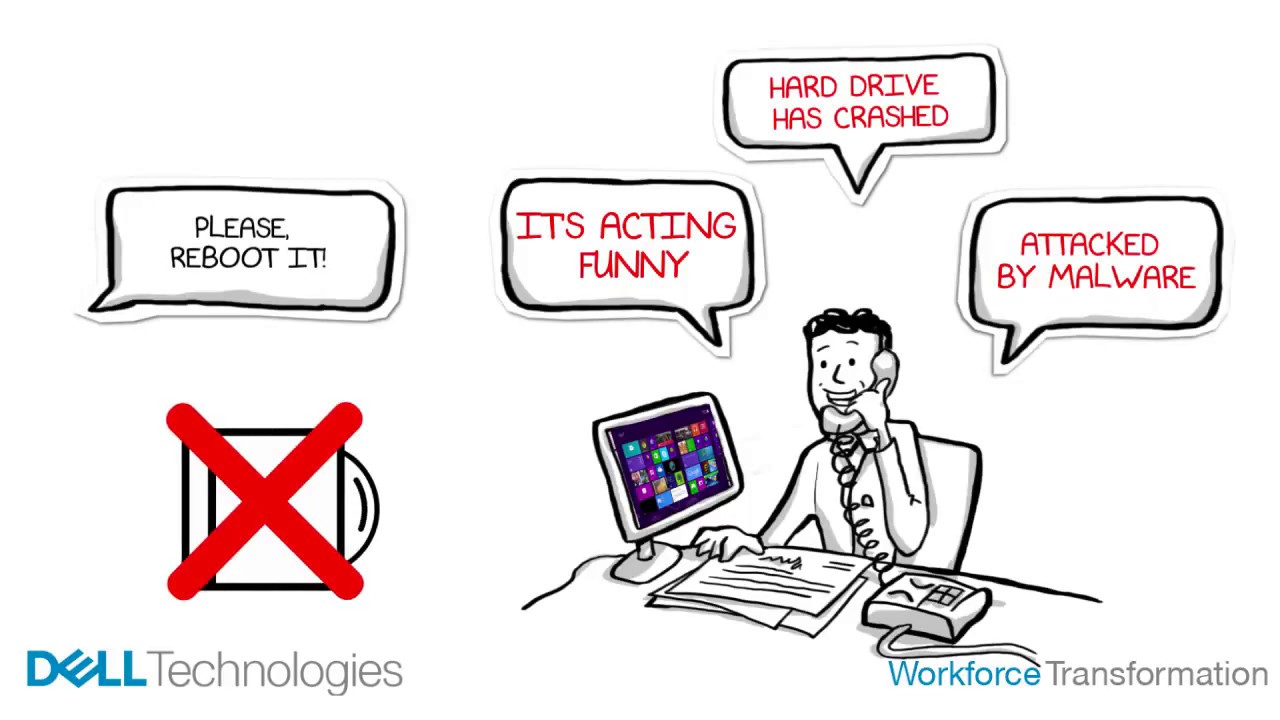 The value of Persystent Suite from Dell Technologies