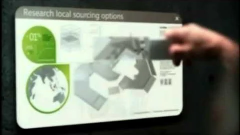 Microsoft Office Labs Vision 2019 - Business (3)