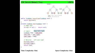 230 Invert Binary Tree