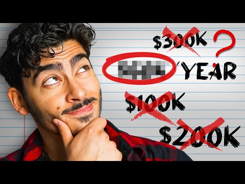The Million-Dollar Question: How Much Should You Pay Yourself as CEO?