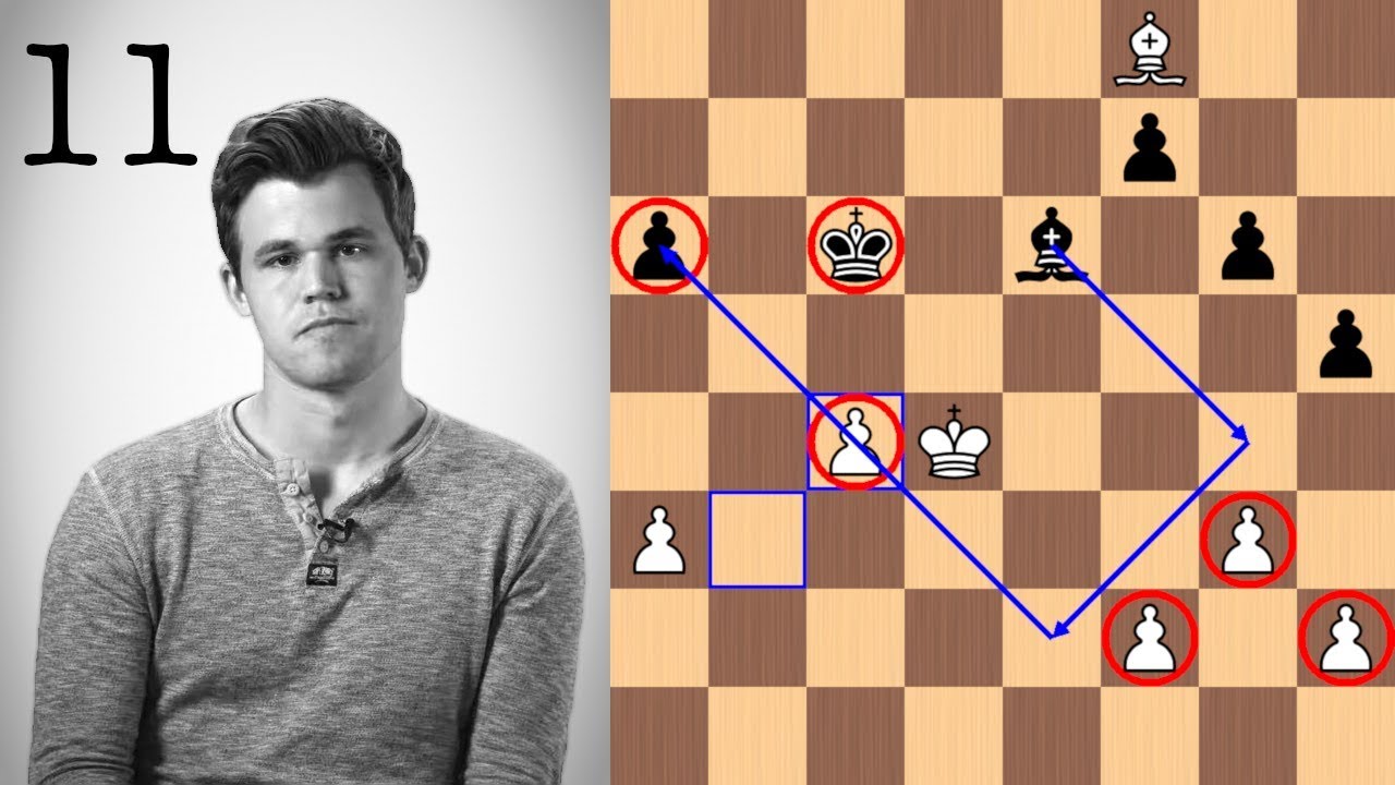 SUPER INTENSE NA LABAN! ROLLER COASTER! So vs Carlsen! Champion