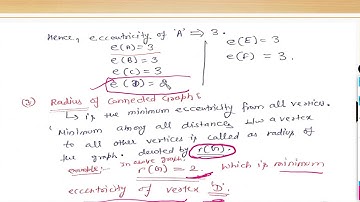 SAITM B Tech CSE 4TH Sem Discrete Mathematics UNIT 4 Lecture No 7
